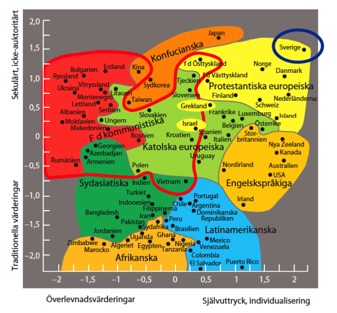 hjälpmedel nu för