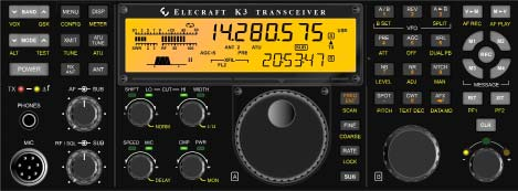 Enligt IARU ska det vara 6 db mellan varje S-enhet.
