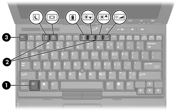 2 Tangentbord I nedanstående avsnitt finns information om tangentbordsfunktionerna i datorn.