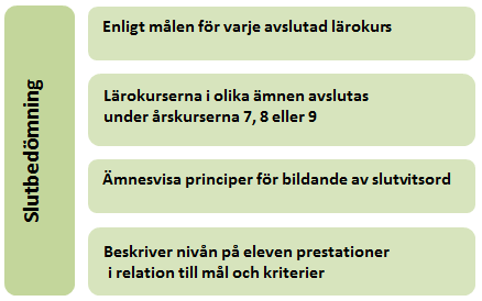 I slutet av årskurs två ligger tyngdpunkten på bedömning av hur lärandet framskrider.