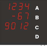Kommunikationsprotokoll Kommunikationen bygger på att man sänder en unik taveladress och därefter en eller flera deladresser/displaygrupper med data som ska visas, sändningen avslutas med ett X.