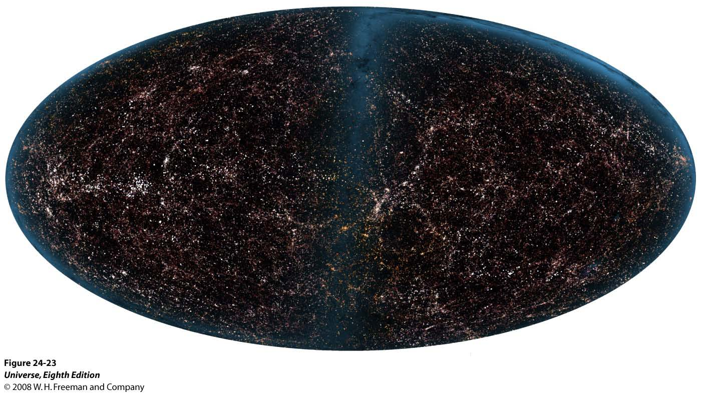 På tillräckligt stora skalor tycks universum vara rumshomogent och isotropt.