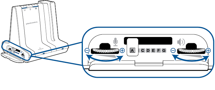 Gör allmänna volymjusteringar för skrivbordstelefonen med basenhetens volymknappar. Om du vill justera datorvolymen använder du telefonprogrammets reglage eller datorns ljudkontrollpanel (se nedan).