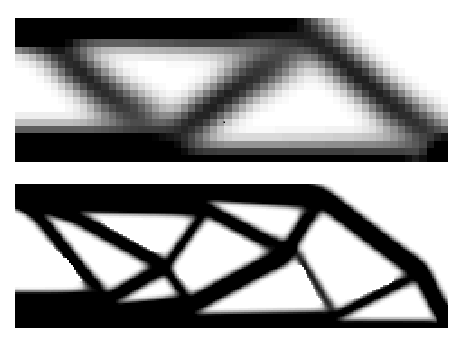 Figur 2.4: Visualisering av nätberoende. I figur 2.4 illustreras en nätberoende lösning.