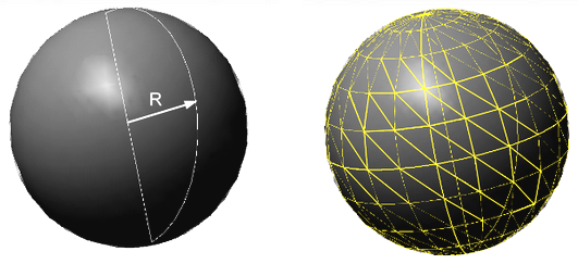 Figur 2.8: Till vänster illustreras ett modellerat klot beskrivet av en radie medan det högra klotets geometri består av sammansatta fasetter.