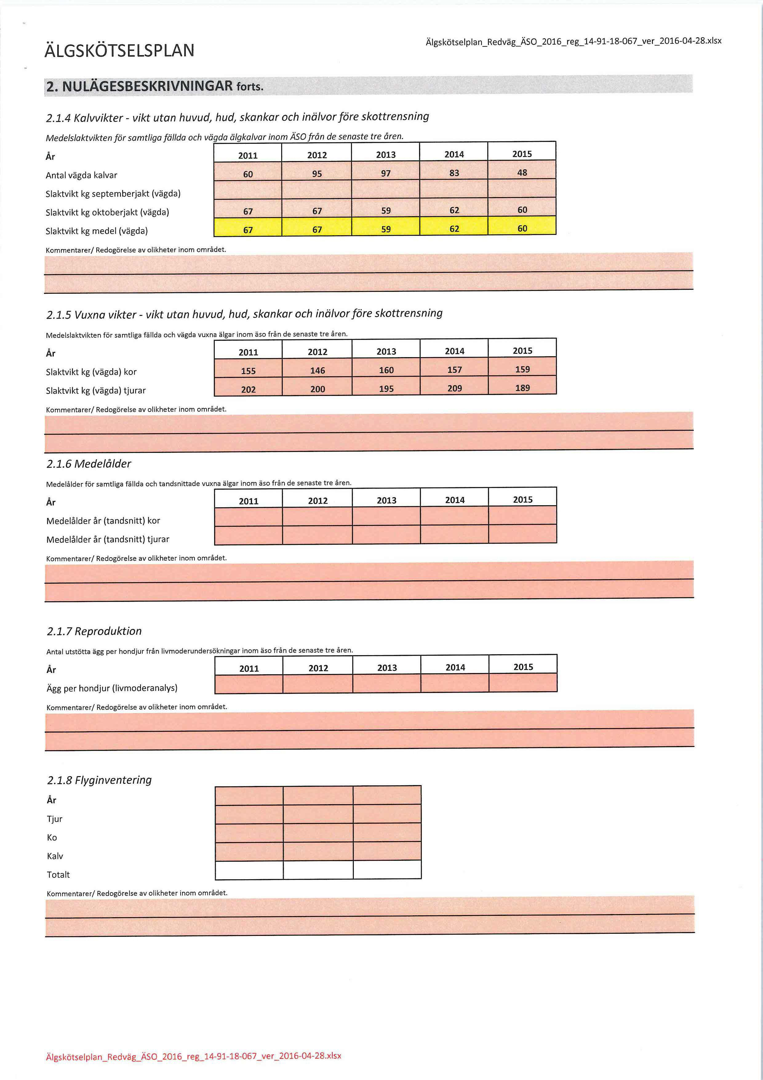 ÄLGSKÖTSELSPLAN Älgs k öt s e Iplan_R e d vä g_ä50_2016