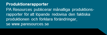 3 ÖVERSIKT AV VERKSAMHETEN Produktion och försäljning PA Resources totala oljeproduktion uppgick till 792 200 (873 400) fat olja under första kvartalet.