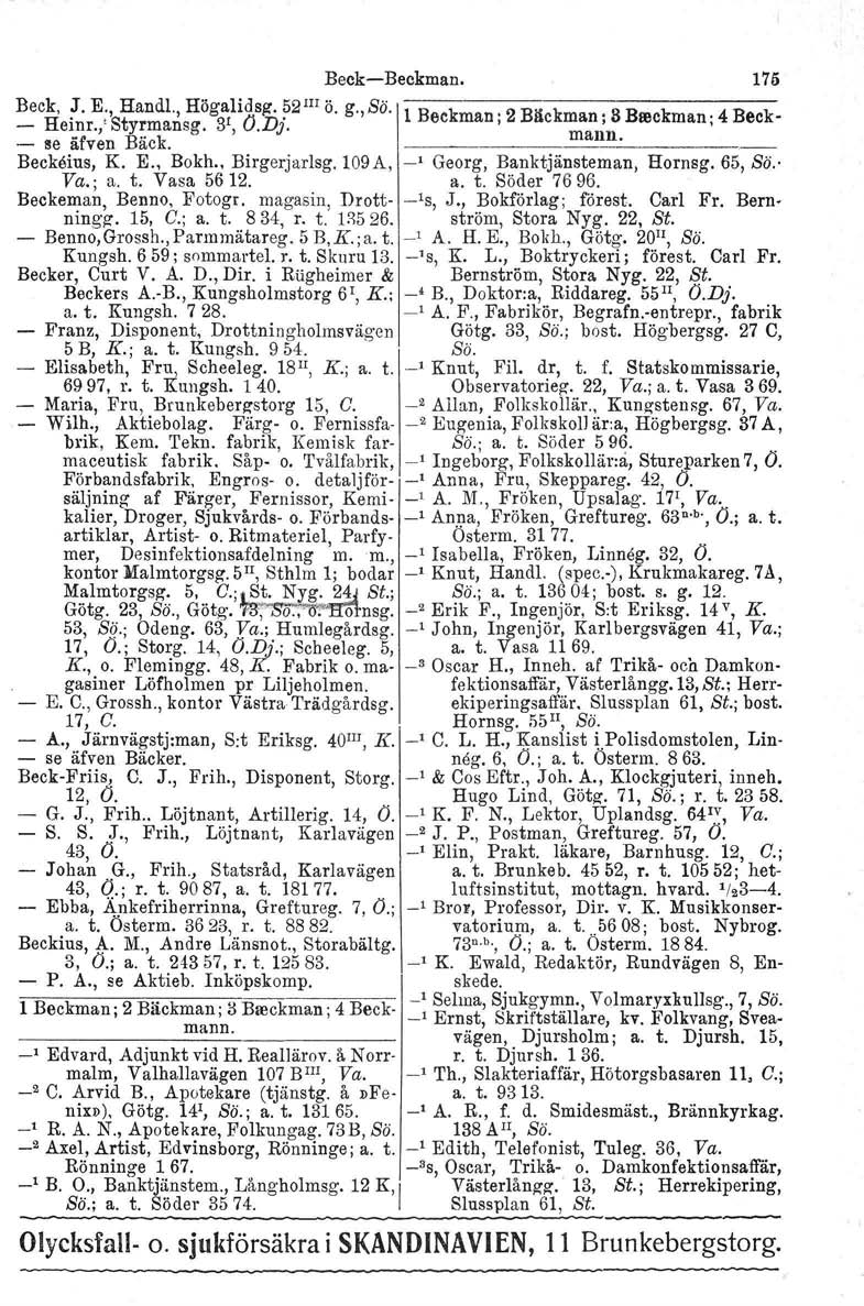 Beck, J. E., Handl., Högalidsg. BeckBeckman. 175 52 III ö. g., s: l Beckman ; 2 Blickman ; S Breckman; 4 Beck Heinr.,' Styrmansg. se äfven Bäck. 3 t,o.dj. manll. Beckeius, K. E., Bokh. Birgerjarlsg.
