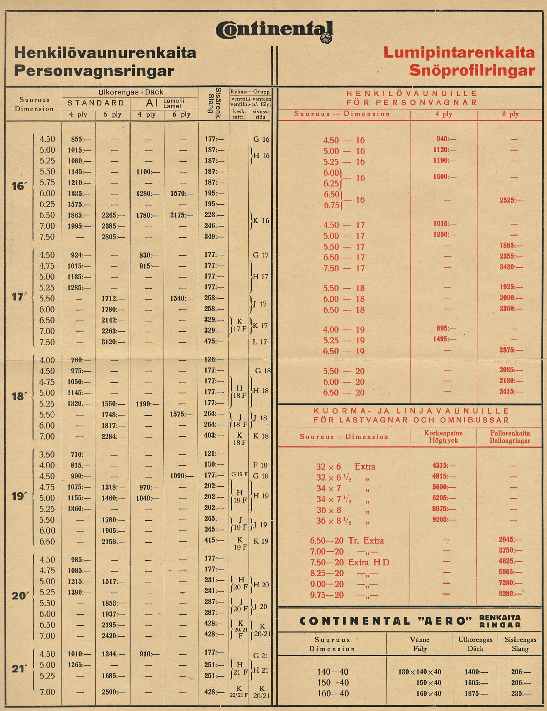 75 2805: 12: 80: 2142: 2263: 3120: 48: 18: 2284: 80: 05: 2158: 37: 25: 2420: 85: 2500: 7: 187: 187: 1100: 1280: 246: 7: 7: 7: 1540: 1575: 1090: 258 329: 475: 7: 7 7: 264: 403: 130: 202: 202: 202: