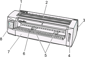Lär dig mer om skrivaren Skrivaröversikt Skrivarna i Lexmark TM Forms Printer 2500-serien finns i modeller med 9- eller 24-nålars smal eller bred vals.