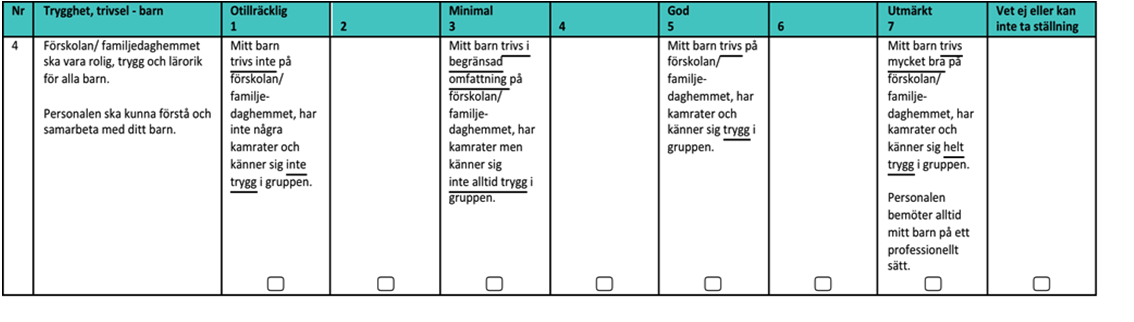 Figur 1:1 Exempel på enkätens frågeformulering och svarsalternativ. 1.1.2 Om enkätens frågor och bakgrundsfrågor Arbetsgruppen tog fram 17 olika frågor (se Bilaga 1), varav 3 är bakgrundsfrågor.