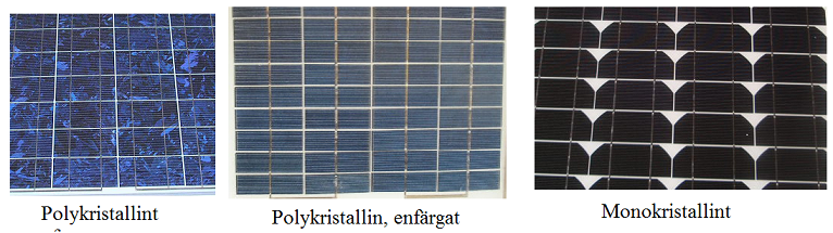 SOLENERGI I SVENSKT KLIMAT 3.2.3 Generationer av solceller I dagsläget finns det tre olika generationer av solceller.