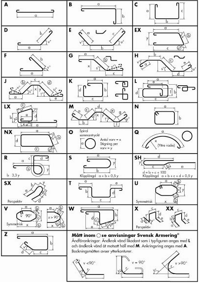 BILAGA 8 Armeringsbyglar Figur 31