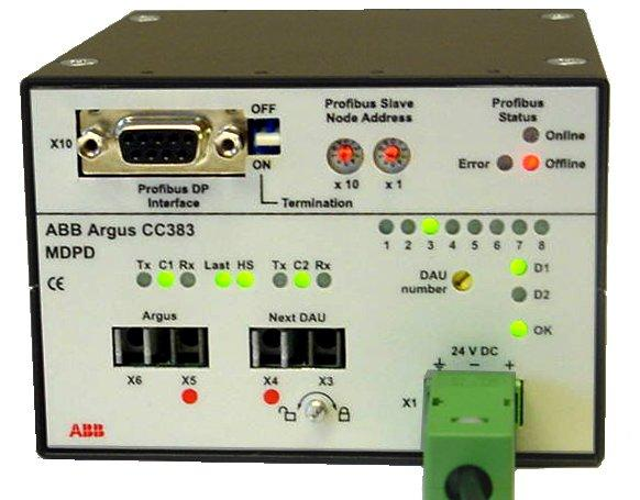 The bus is galvanically isolated from other electronics. Termination: Termination switch on CC383 front panel. Data recording: The CC383 acts as an ordinary slave unit.