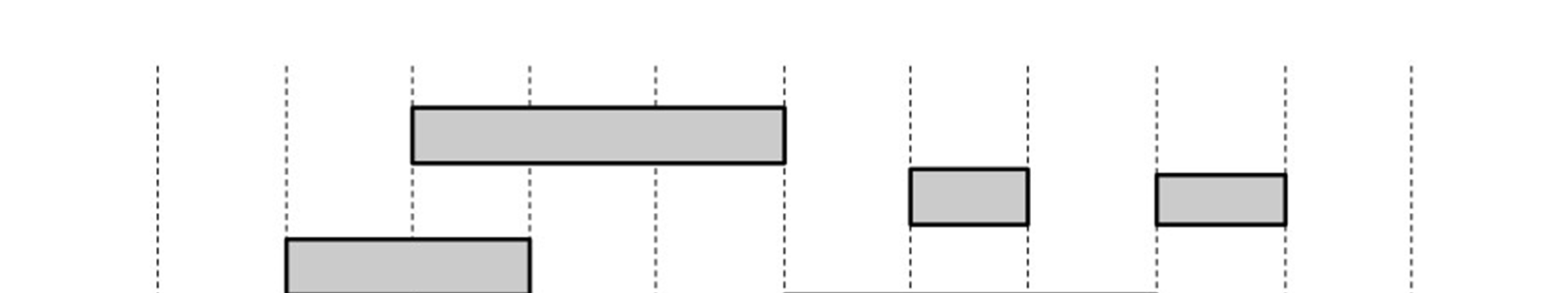 Schemaläggning