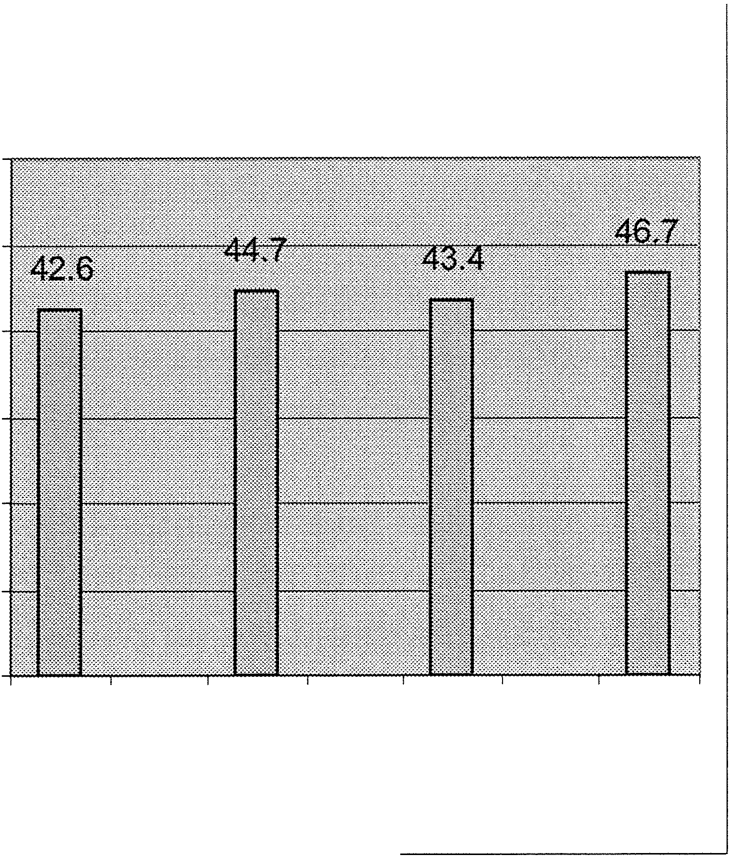 .. Gränssträcka mt myrimpediment Nrrbtte n Västerbtten 60 60 <Il :;;:..t:.