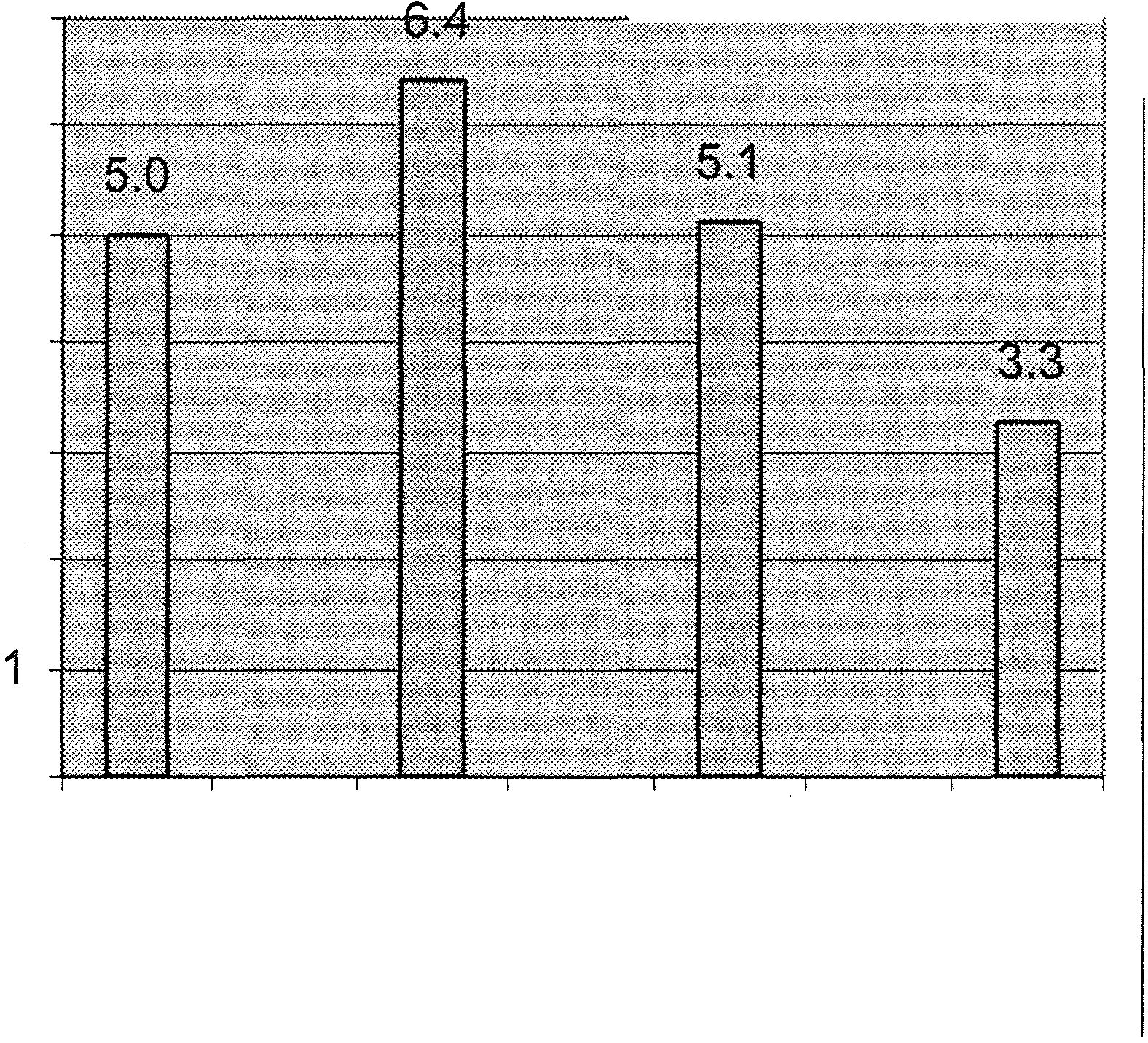 .... Gränssträcka mt vatten Nrrbtte n Västerbtten re 7 7 6 6 5 5..:::..::: 4 Q.