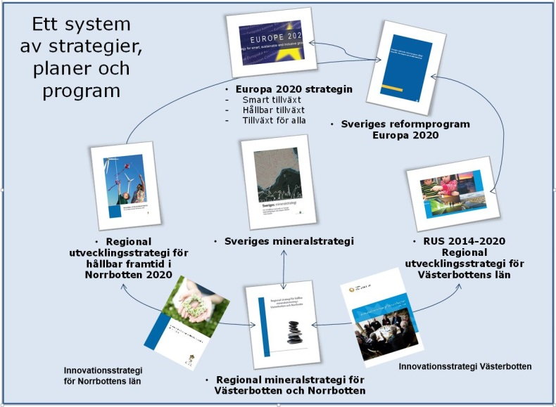 13 (62) Mineraler och gruvor i Sápmi Sametingets syn på mineraler och gruvor i Sápmi är ett politiskt ställningstagande och ett inspel till regeringen och till de myndigheter som på olika sätt är