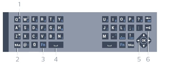 6 - Välj Inställningar > Tangentbord och tryck 7 - Välj Konfigurera > Språk och tryck Du kan ange layout för språktangentbordet här. 8 - Tryck på BACK för att stänga menyn och gå tillbaka ett steg. 7.3 Tangentbord Översikt Qwerty och Azerty Översikt över en knappsats med layouten Qwerty/Azerty.