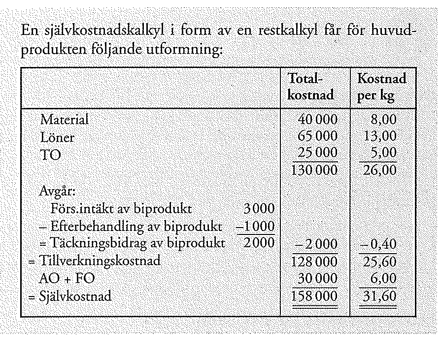 Restkalkyl ett