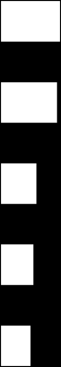 36% 26-50 11% Handel 13% 51-100 6% Jord-,