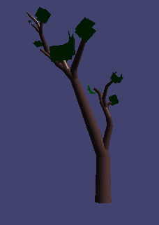 Kontext har implementerats med en vector innehållande en ny klass kallad TreeContext.