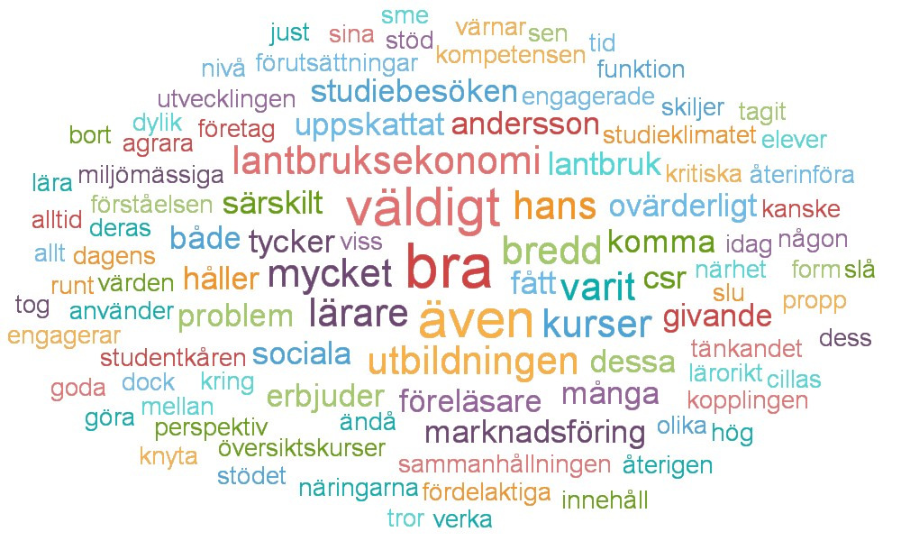 saknades i