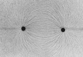 Notera likheten med det elektriska fältet mellan två elektriska (punkt)laddningar av olika tecken. Elektriska fältlinjer börjar och slutar på elektriska laddningar.