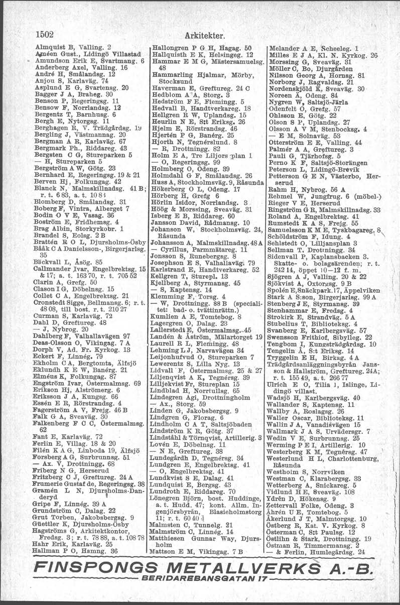 1502 Arkitekter. Almquist B, Valllng. 2 A,ineen Guet., Lidingö Vl1laetad Amundson Erik E, Svartmang. 6 Anderberg Axel, Valllng. 16 Andre H, Smålandeg. 12 Anjou S, Karlaväg. 74 Aeplund E G, Svartensg.