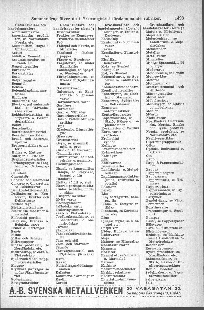 Grosshandlare och handelsrl!'enter: A1umininmvaror Amerikanska produk-. ter, se Norrländska, Norska etc. Ammunition, Hagelo. Sprängämnen Asbest Asfalt o. Cement, Assuranssprutor, se Brand- etc.