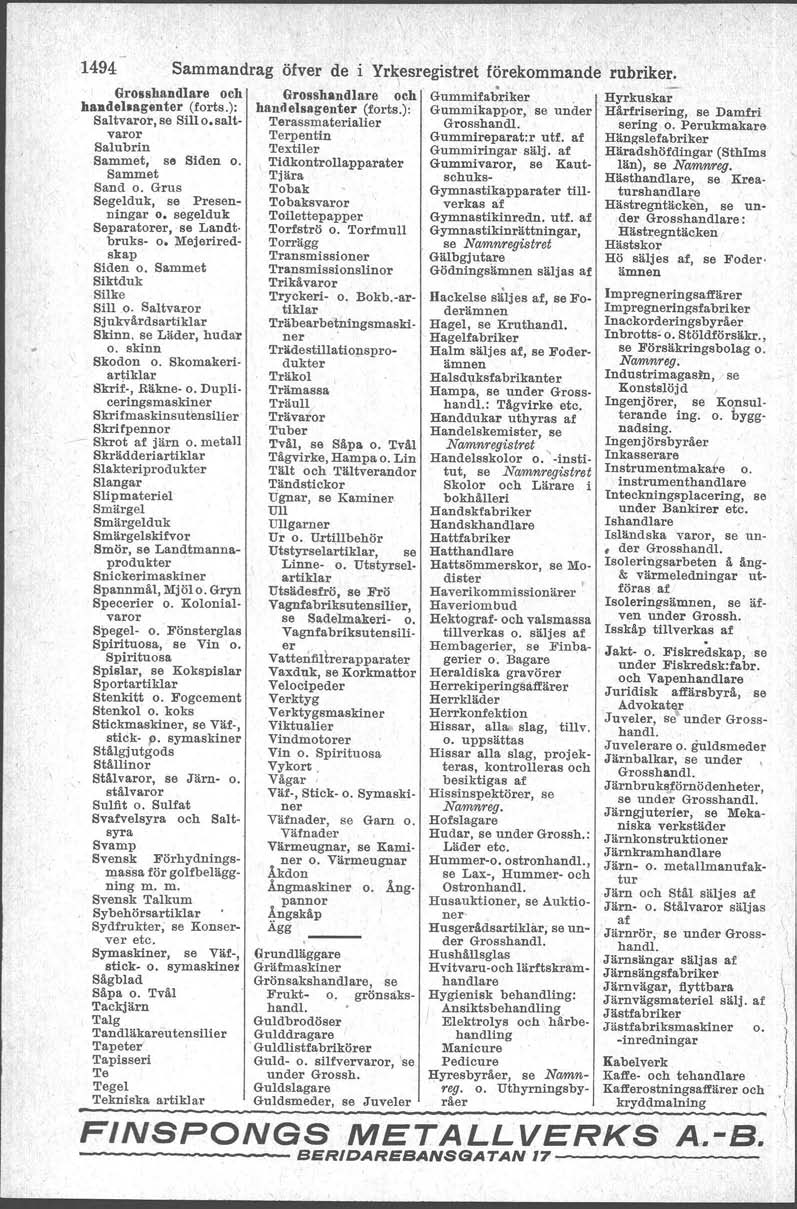 1494 Sammandrag öfver de i Yrkesregistret förekommande rubriker.. _ Grosshandlare och Grosshandlare och Gummifabriker. Hyrkuskar handebagbnter (forts.): handelsegentee (torts.