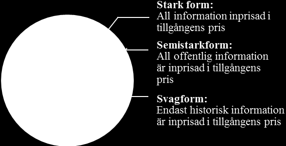 Uppstår det abnormala av astningar på mar naden beror det på bristande mar nadseffe tivitet.
