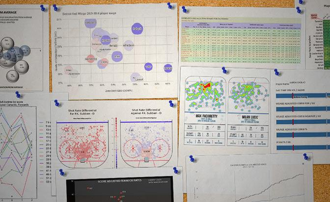 Moneyball andra sporter?