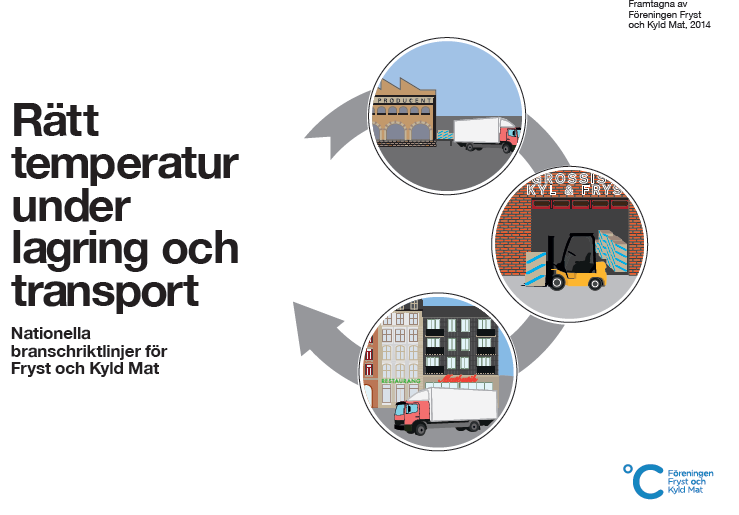 Nya branschriktlinjernas omfattning Produkten nedkyld/nedfryst med temperaturreserv och transporteras till grossist.