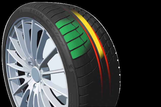 ZEON CS SPORT Zeon CS Sport har testats fram av bla David Coulthard (Fd Redbull Formel 1 förare) som är Coopers ambassadör.