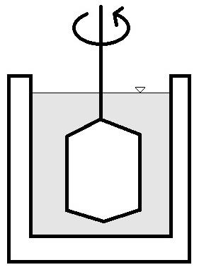 Uppskalning utifrån geometri Genom att behålla geometrisk symmetri mellan labskala och storskalereaktorn blir uppskalningsberäkningarna enkla och förhållandevis exakta.