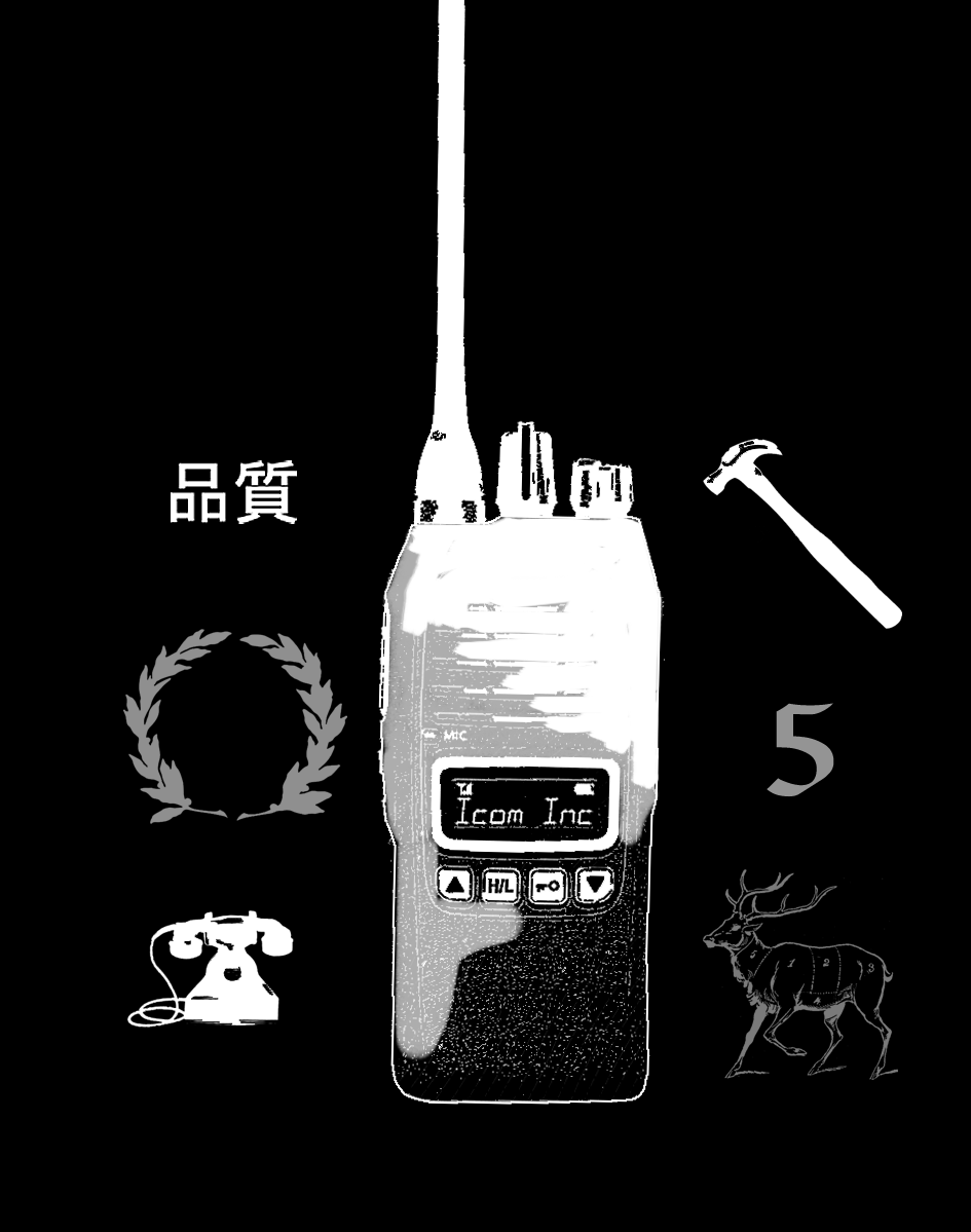 Försvarsdepartementet och Marinkåren i USA. En riktig proffsradio En Icom jaktradio föds ur en radio för professionellt bruk. Icom tillverkar högklassiska produkter för i första hand yrkesanvändning.