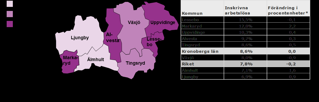 Inskrivna arbetslösa i februari 2017 som andel