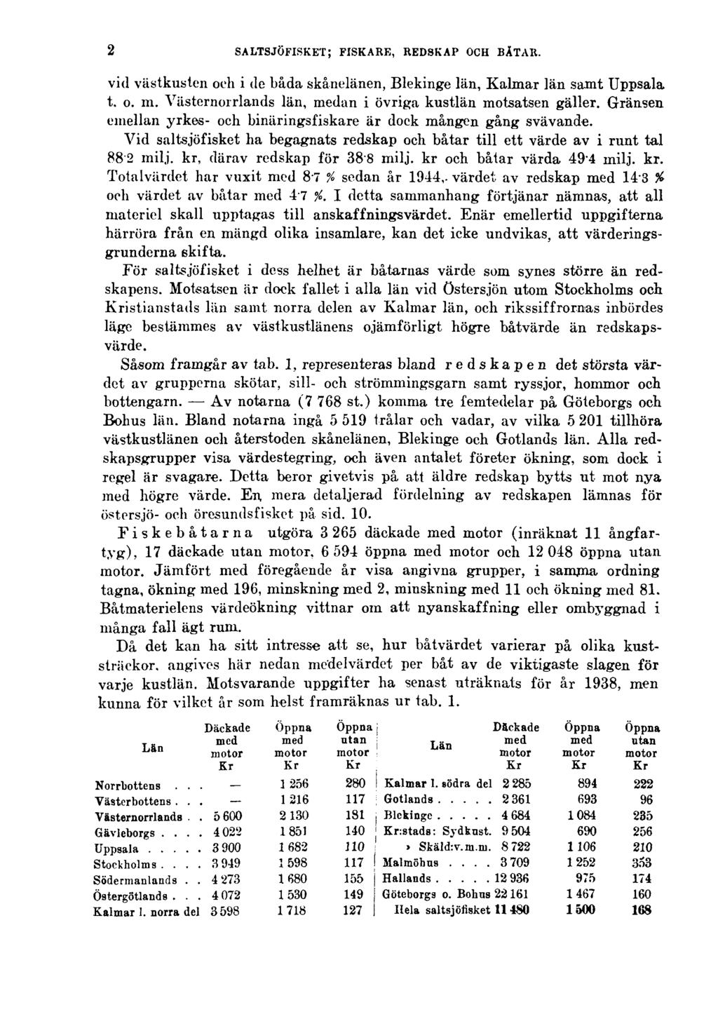 2 SALTSJÖFISKET; FISKARE, REDSKAP OCH BÅTAR. vid västkusten och i de båda skånelänen, Blekinge län, Kalmar län samt Uppsala t. o. m. Västernorrlands län, medan i övriga kustlän motsatsen gäller.