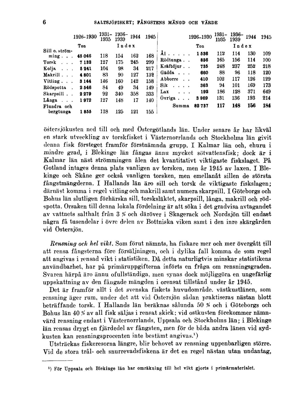 6 SALTSJÖFISKET; FÅNGSTENS MÄNGD OCH VÄRDE östersjökusten ned till och med Östergötlands län.