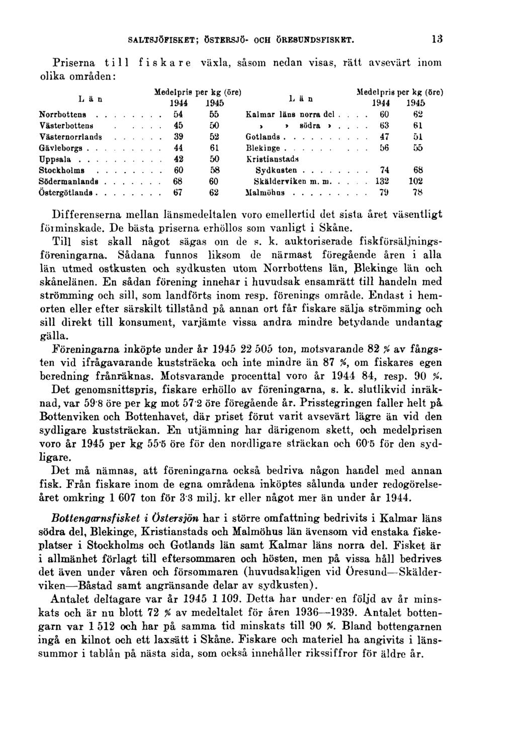 SALTSJÖFISKET; ÖSTERSJÖ- OCH ÖRESUNDSFISKET.