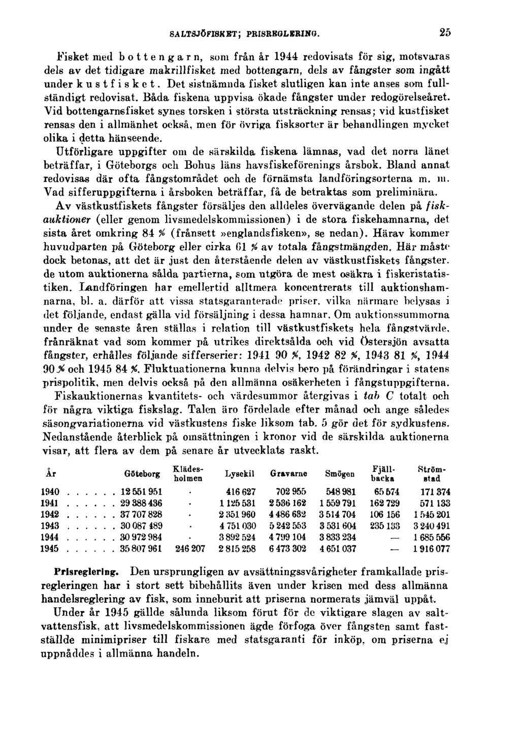 SALTSJÖFISKET; PRISREGLERING. 25 Fisket med bottengarn, som från år 1944 redovisats för sig, motsvaras dels av det tidigare makrillfisket med bottengarn, dels av fångster som ingått under kustfisket.