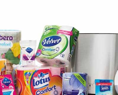 Personliga hygienprodukter inkluderar inkontinensprodukter, barnblöjor och mensskydd. Mjukpapper inkluderar mjukpapper för konsumenter och mjukpapper för storförbrukare.
