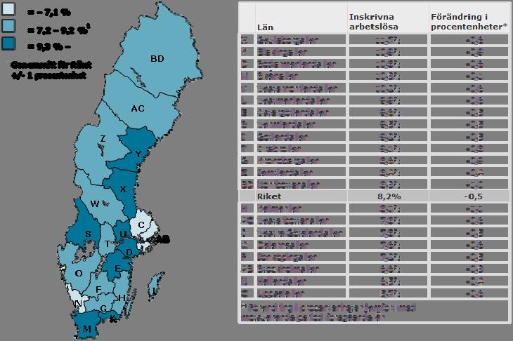 Inskrivna arbetslösa i