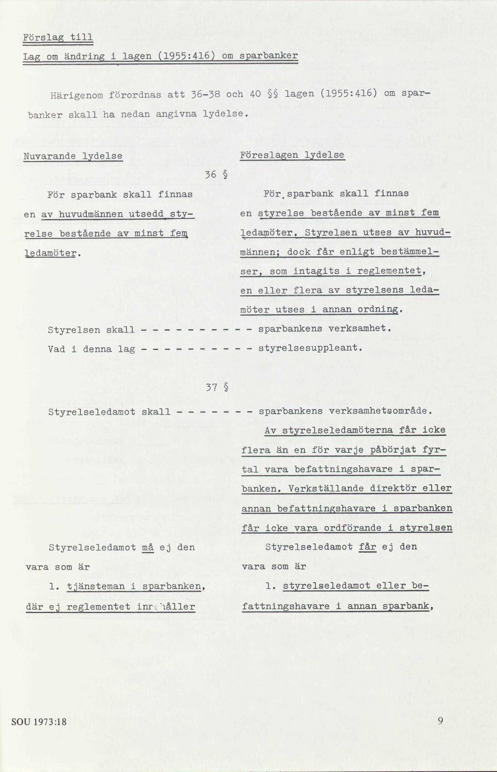 Förslag till Lag om ändring i lagen (1955:416) om sparbanker Härigenom förordnas att 36-38 och 40 lagen (1955:416) om sparbanker skall ha nedan angivna lydelse. Föreslagen lydelse För.