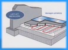 GOLVVÄRME- INGJUTEN PÅ BETONG PLATTA Ecofoil placeras på golvplattan.