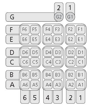 Alternativa sitshöjder/sitsvinklar: Se tabell i Etac Cross 5 manual på etac.