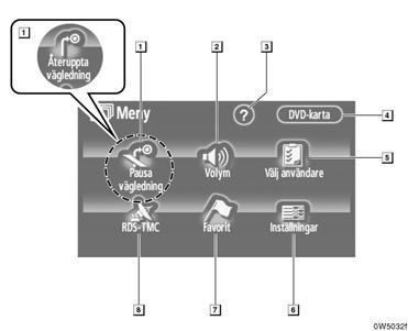 Skärmen Meny Meny Skärmen Meny ger effektivt bruk av navigationssystemet. Tryck på knappen MENU så att skärmen Meny visas.