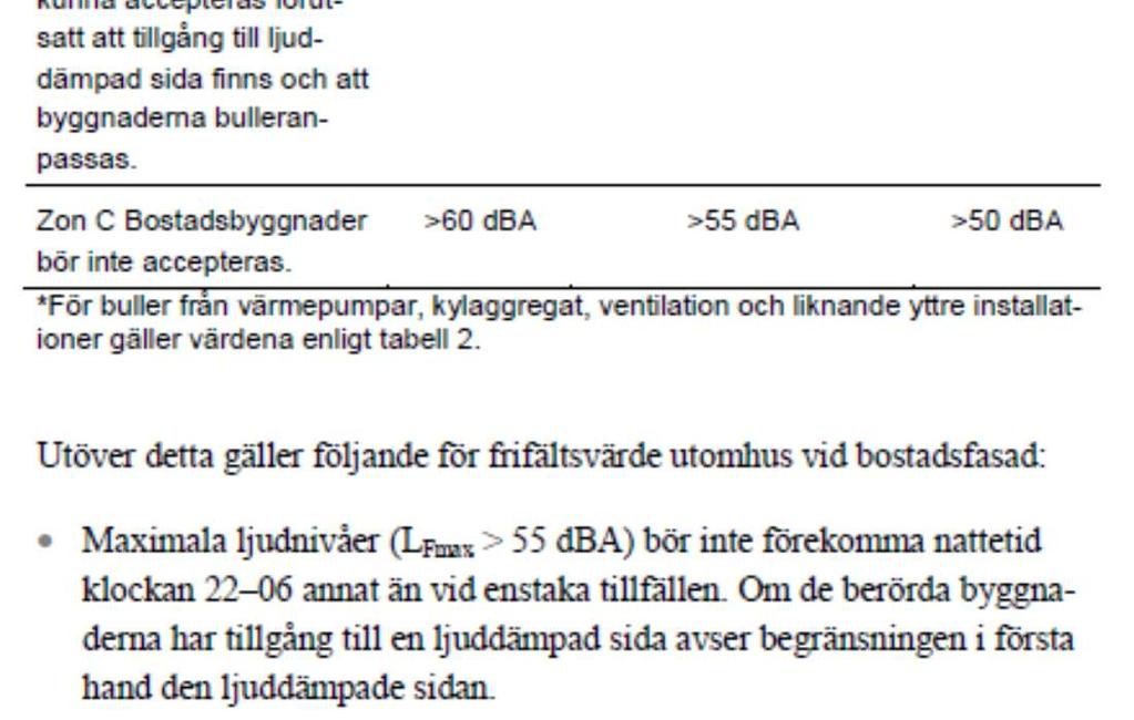 1 Bakgrund Ystad Industrifastigheter planerar för bostadsfastigheter vid Kv. Lillö 1 m.fl. i Ystad. Fastigheten är belägen precis norr om en lokal där det bedrivs filmindustri.