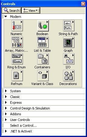 Lektion: Mätsystem 10 Objekten som kan placeras på frontpanelen hämtas från Kontrollpaletten (Controls Palette), figur 5. Denna meny aktiveras under menyn windows.